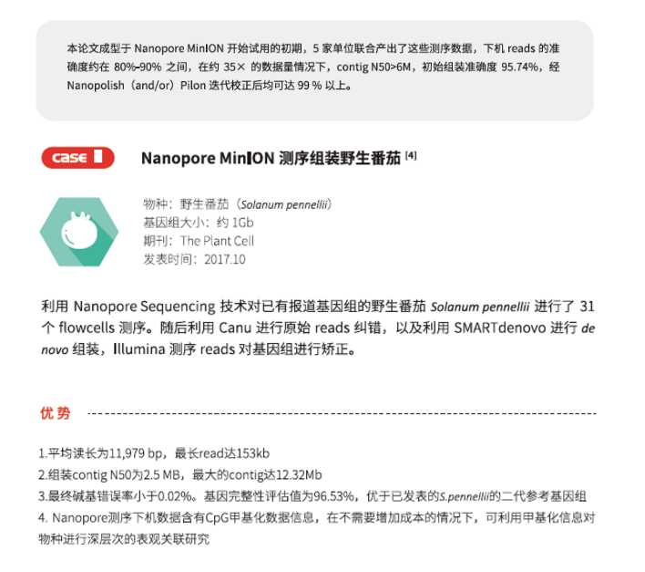 百个Nanopore基因组计划 – GrandOmics|希望组